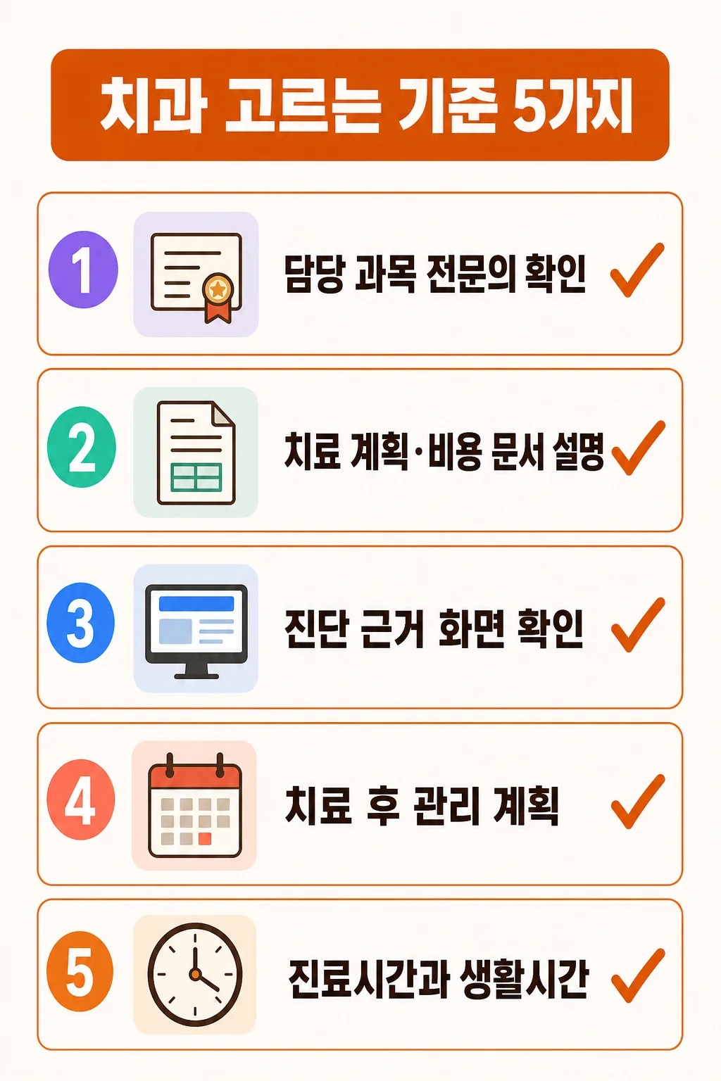 파주 치과 고르는 기준 5가지, 치과의사가 정리합니다 | 파주 서울이고운치과 내용을 설명하는 치과 진료 이미지
