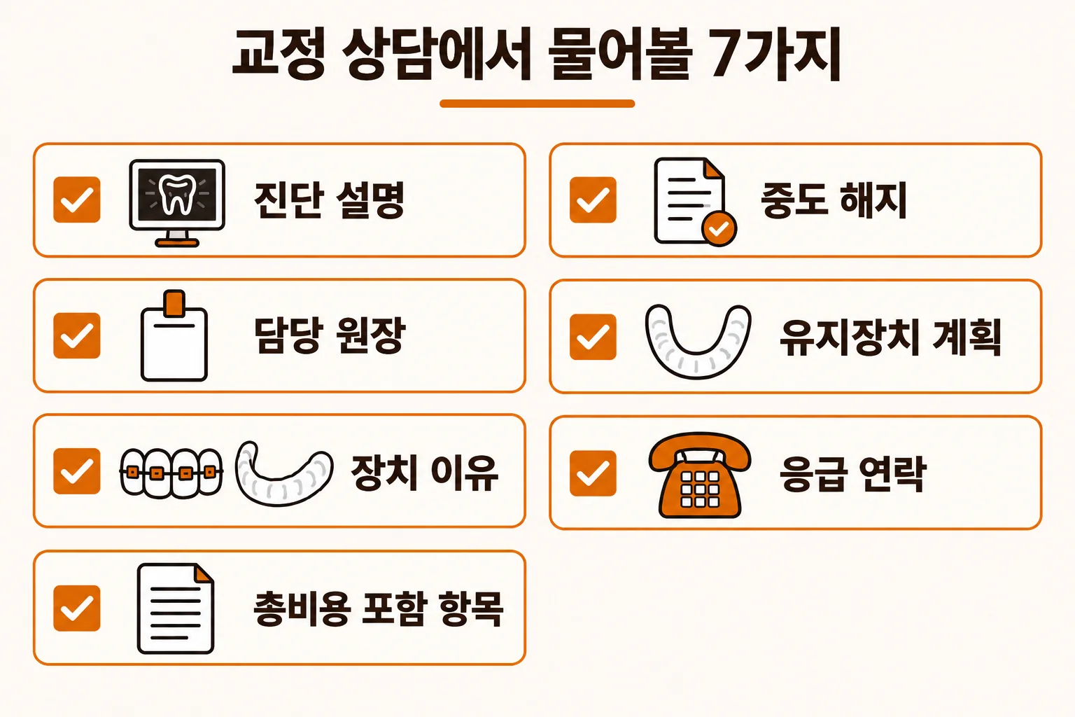 교정 상담실 테이블 위에 3D 치아 스캔 화면이 켜진 태블릿과 손글씨 질문 메모, 펜이 놓여 있는 장면