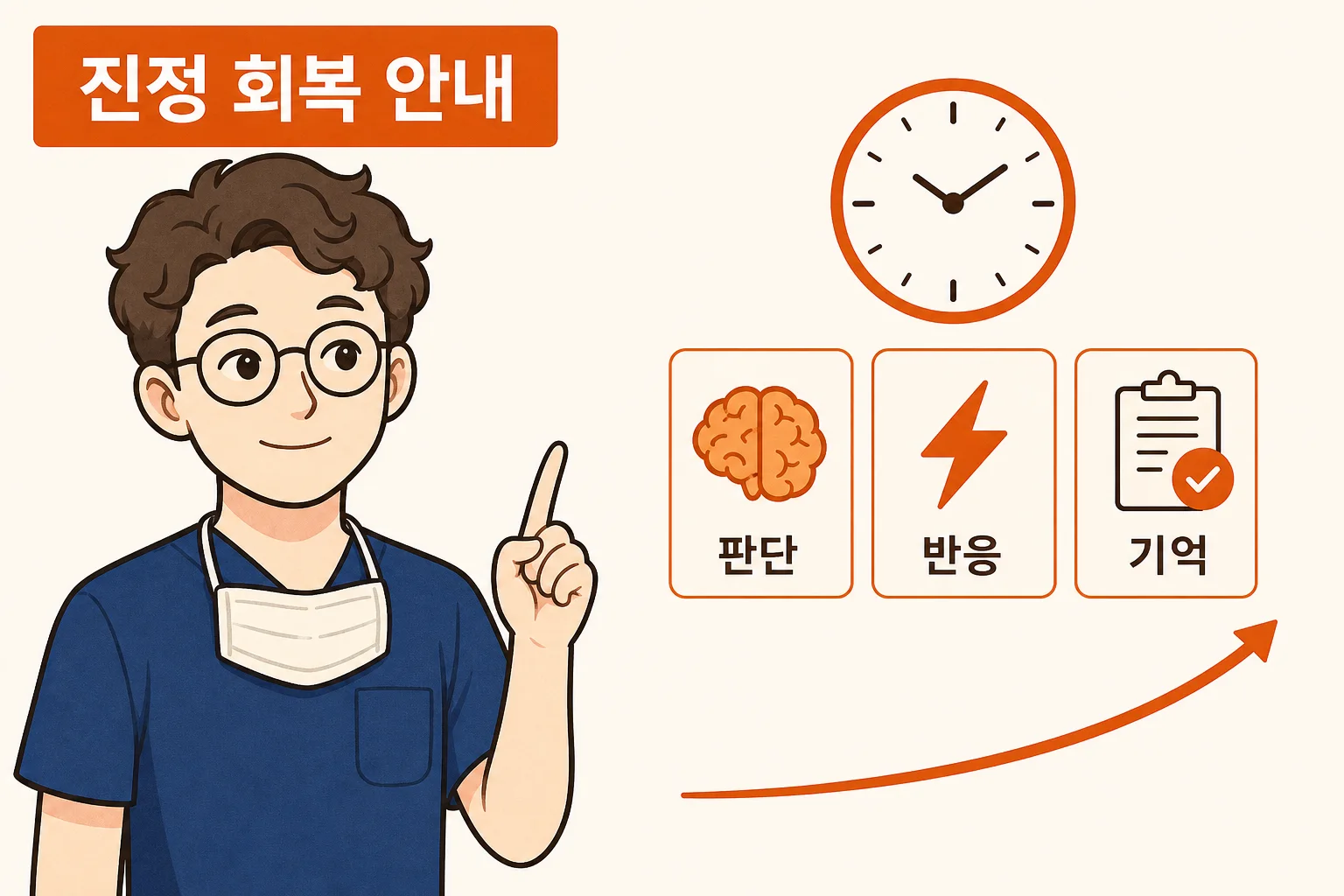 이채윤 원장이 진정에서 깨어난 뒤 판단과 반응, 기억 회복에 시간이 더 필요하다는 점을 시계 도식으로 설명하는 안내 장면